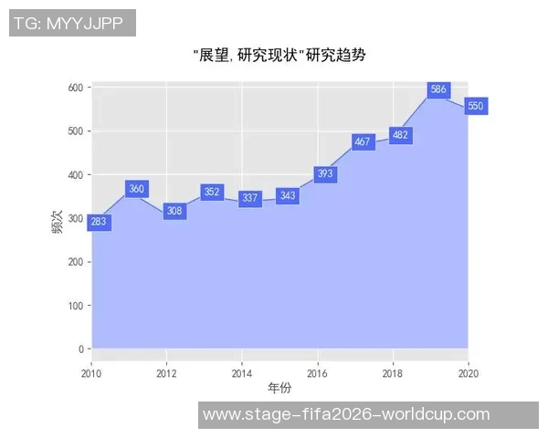 百色市农校足球场周边环境及设施提升计划探讨与展望 百色市农校足球场周边环境及设施提升计划探讨与展望