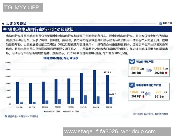 足球兼职编辑的职业发展与未来前景分析探讨